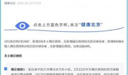 昌平区新闻爆料电话号码